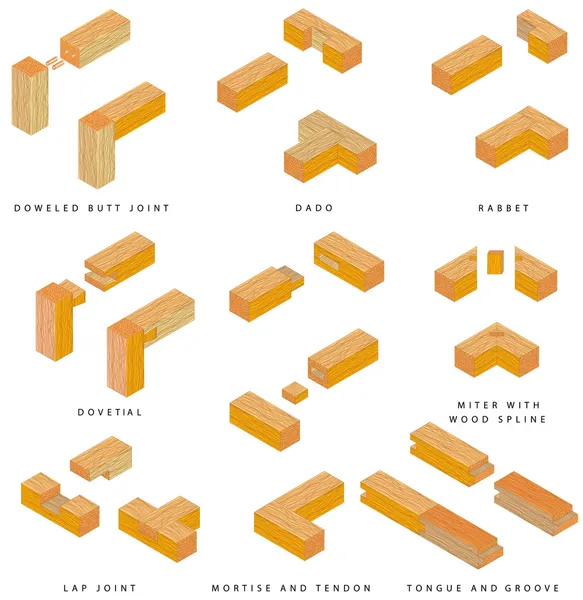 Houten gewrichten — Stockvector