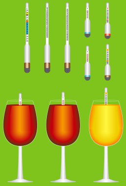 cam hydrometers