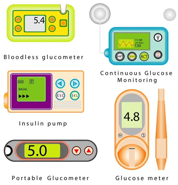 Diabetes equipment set — Stock Vector