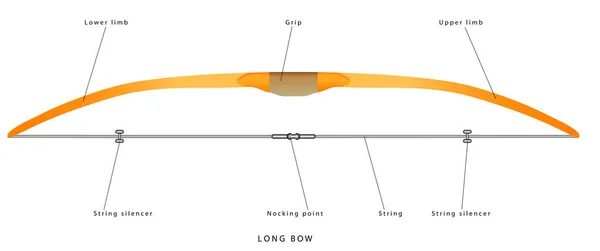 长弓托盘弓与部分列举着 白色背景的精灵长弓 射箭运动弓 — 图库矢量图片
