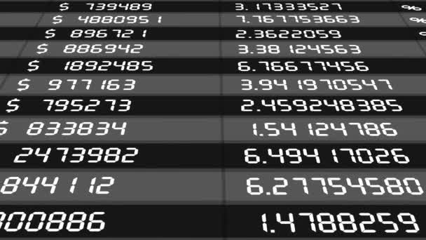 Börsindex Stiger Och Sjunker Ticker Display Värdepappersmarknaden Närbild Datoranimering — Stockvideo