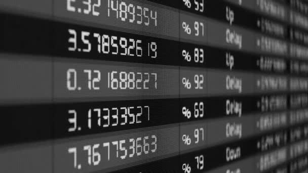 Beursindexen Stijgen Dalen Beurspresentatie Close Van Effectenmarkt Internationale Valutahandel Computeranimatie — Stockvideo