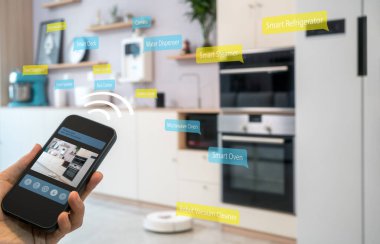 Akıllı ev, cep telefonu kullanan elektronik aygıtlar, gelecekteki işletim sistemi kavramı.