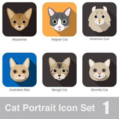 Kedi doğurmak yüz karikatür düz simgesi desig