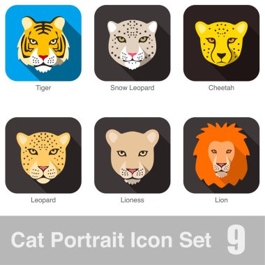 Büyük kedi yüz Kaplan, çita, aslan, leopar karikatür düz simgesi