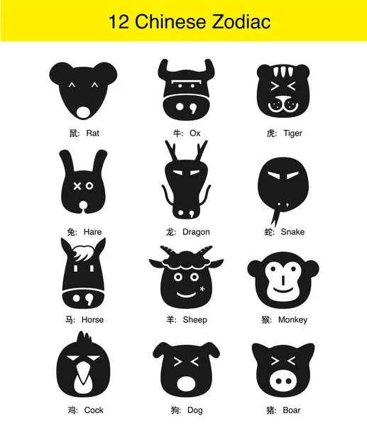 Chinese Traditional Zodiac Animal Face Flat Icon Design — Stock Vector