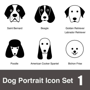Köpek yüz portresi seti
