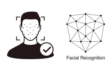 Yüz Kimliği, Yüz Tanıma Sistemi konsepti simgeleri, biyometrik tanımlama, kişisel doğrulama, basit vektör illüstrasyonu