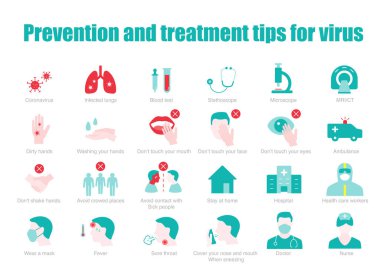 Koronavirüs bilgi ve vektör simgeleri için önleme ve tedavi ipuçları