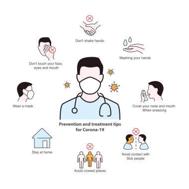 Koronavirüs bilgi ve vektör simgeleri için önleme ve tedavi ipuçları