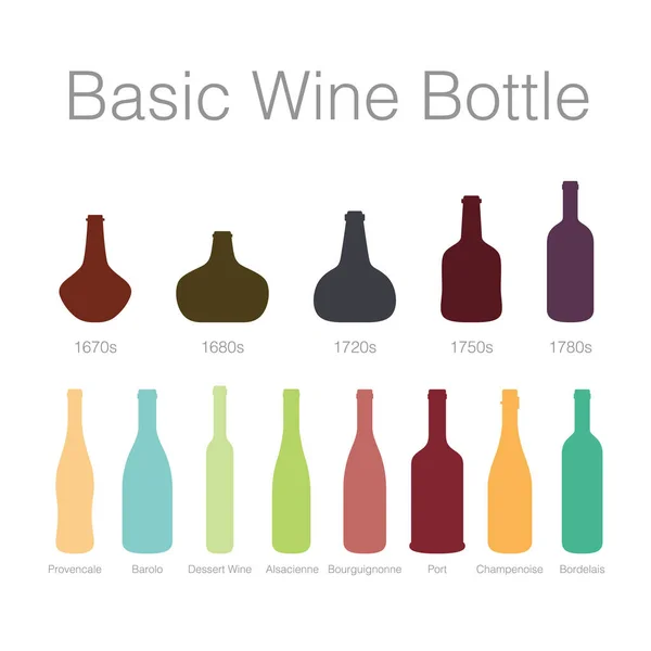 古老和现代的葡萄酒瓶的插图 — 图库矢量图片
