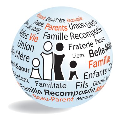 Stepfamily clipart