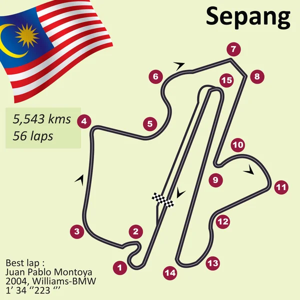 Sepang — Stockvector