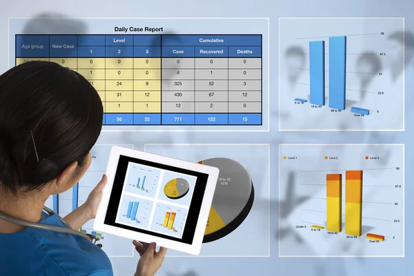 表やグラフに示された疫学分析の結果を示すデジタルタブレットを保持する女性医師 ストック画像