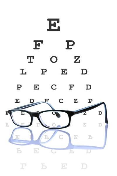 Optometry Concept — Stock Photo, Image