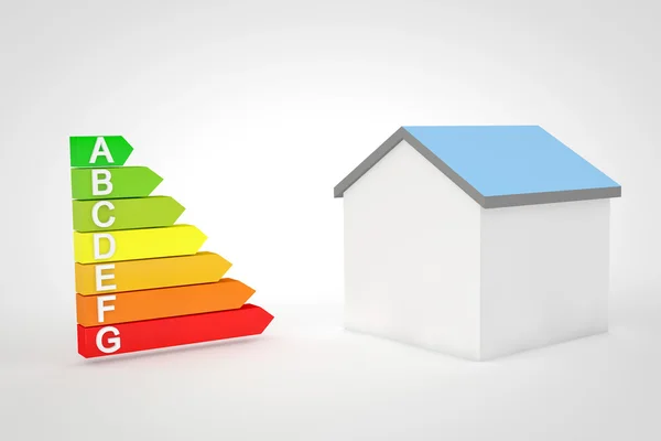 Energieffektivisering — Stockfoto