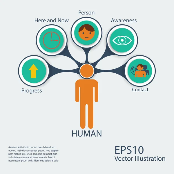 Ilustração do vetor da integridade humana —  Vetores de Stock