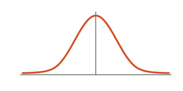 가우스 분포. 표준 분포입니다. 가우스 시 안 벨 그래프 곡선. 비즈니스와 마케팅 개념입니다. 수학 확률 이론. 단순 한 뇌졸중. 흰 배경에서 분리 된 벡터 그림 — 스톡 벡터