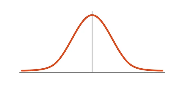 Distribución Gauss. Distribución normal estándar. Curva de gráfico de campana gaussiana. Concepto de negocios y marketing. Teoría de probabilidad matemática. Un derrame cerebral. Ilustración vectorial aislada sobre fondo blanco — Archivo Imágenes Vectoriales