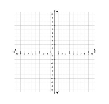 İki boyuttaki boş kartezyen koordinat sistemi. X ve Y eksenli dikdörtgen koordinat düzlemi kare ızgarada. Matematik ölçeği şablonu. Vektör illüstrasyonu beyaz arkaplanda izole edildi.