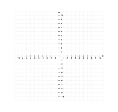 İki boyuttaki boş kartezyen koordinat sistemi. X ve Y eksenleriyle dikdörtgen koordinat düzlemi. Matematik ölçekli sistem şablonu. Vektör illüstrasyonu beyaz arkaplanda izole edildi.