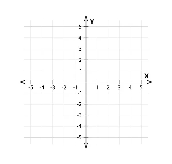 空の直交座標系2次元 正方形のグリッド上の軸XとYと直交座標平面 数学のスケールテンプレート 白を基調としたベクトルイラスト — ストックベクタ