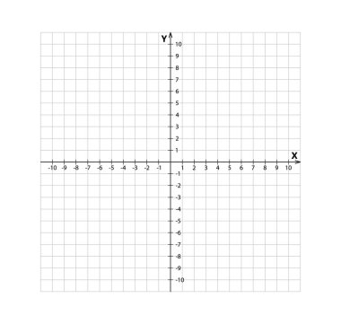 İki boyuttaki boş kartezyen koordinat sistemi. X ve Y eksenli dikdörtgen koordinat düzlemi kare ızgarada. Matematik ölçeği şablonu. Vektör illüstrasyonu beyaz arkaplanda izole edildi.