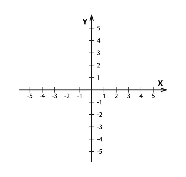 Чистая Картезианская Система Координат Двух Измерениях Прямоугольная Ортогональная Координатная Плоскость — стоковый вектор