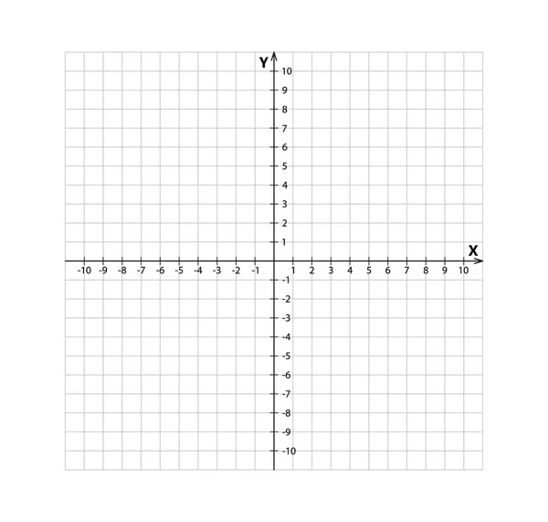二维空白笛卡尔坐标系 正方形正交坐标平面 正方形网格上有轴X和轴Y 数学标度模板 在白色背景上孤立的向量图 — 图库矢量图片