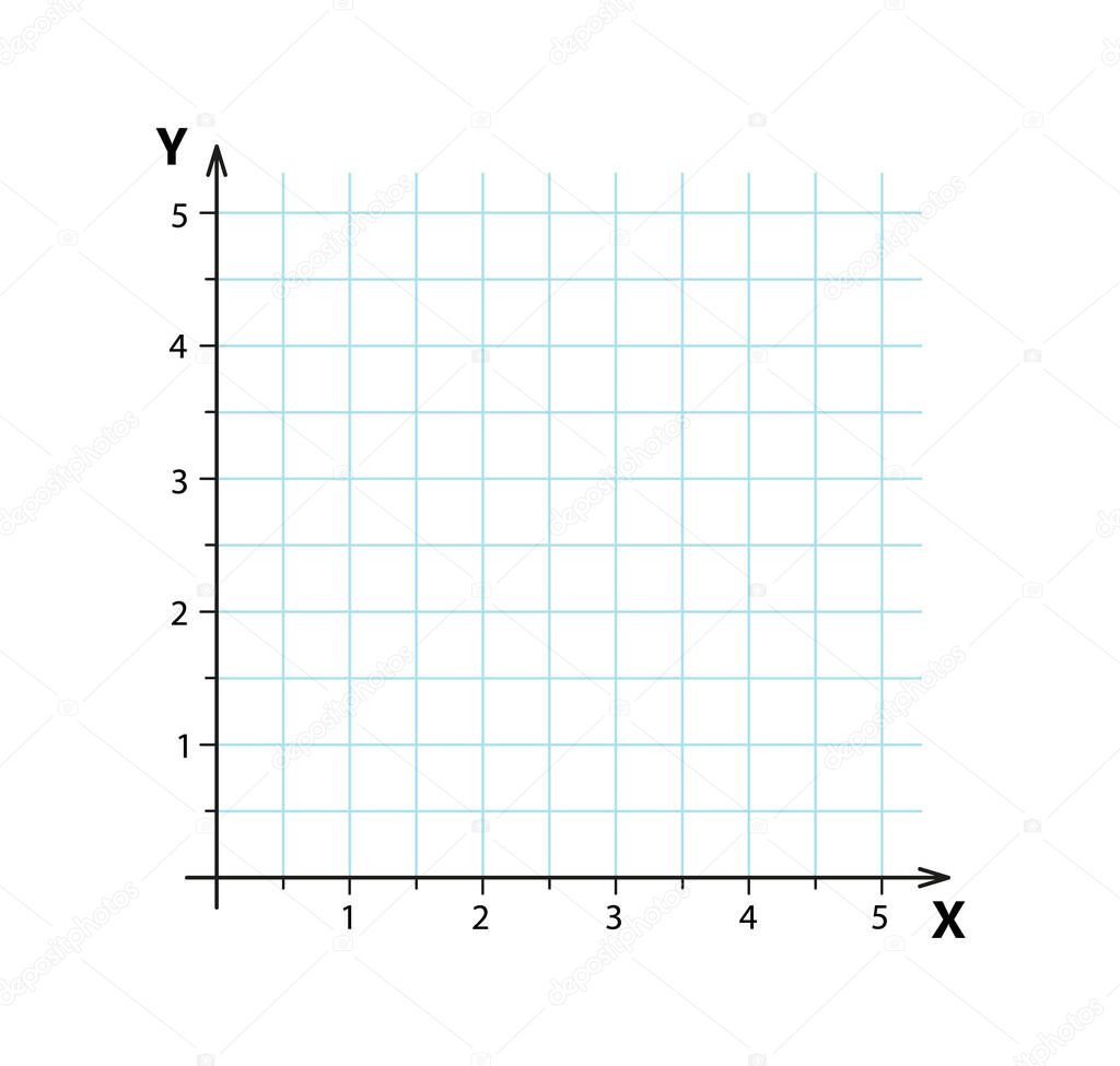 Blank cartesian coordinate system in two dimensions. Rectangular orthogonal coordinate plane with axes X and Y on squared grid. Math scale template. Vector illustration isolated on white background.