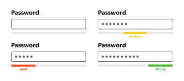 Şifre zayıf, orta ve güçlü arayüz. Web sitesi için parola formu şablonu. Dijital güvenlik barı. Güvenlik şartı. Uygulama tasarım arayüzü. Vektör illüstrasyonu beyaz arkaplanda izole edildi.