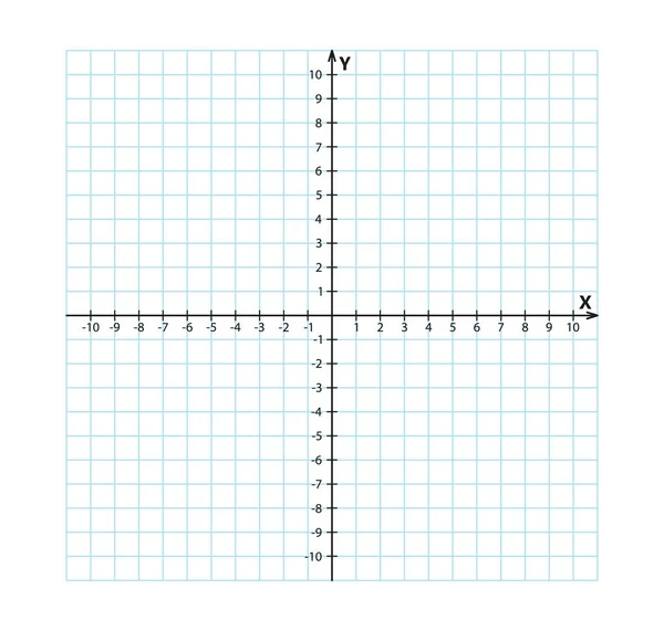 二维空白笛卡尔坐标系 正方形正交坐标平面 正方形网格上有轴X和轴Y 数学标度模板 在白色背景上孤立的向量图 — 图库矢量图片