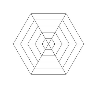 Altıgen radar ya da örümcek şeması şablonu. Altıgen grafik. Düz örümcek ağı. Boş altı taraflı radar grafiği. İstatistik ve analitik için Kiviat diyagramı. Vektör illüstrasyonu beyaz arkaplanda izole edildi.