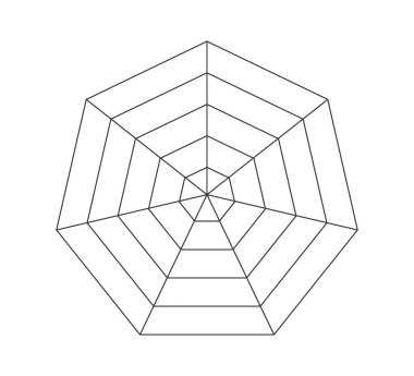 Heptagonal radar örümceği şeması. Heptagon grafiği. Düz örümcek ağı. Boş yedi taraflı radar grafiği. İstatistik ve analitik için Kiviat diyagramı. Vektör illüstrasyonu beyaz arkaplanda izole edildi.