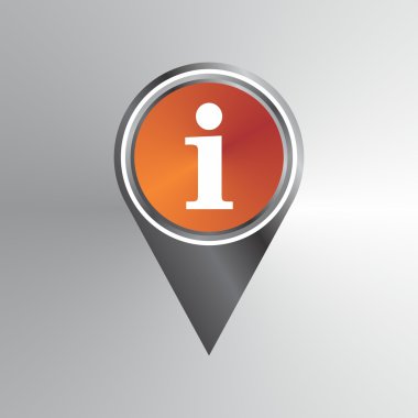 harita gps bulmak