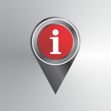 harita gps bulmak