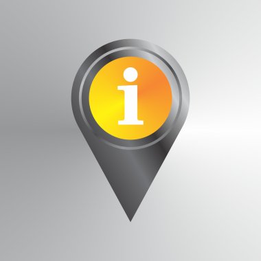 harita gps bulmak
