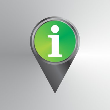 harita gps bulmak