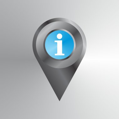 harita gps bulmak