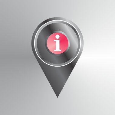 harita gps bulmak