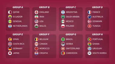 2022 Katar Fifa Dünya Kupası Futbol Turnuvası. 32 takım ülke bayrağı taşıyan final grupları. Vektör .