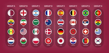 2022 Katar Fifa Dünya Kupası Futbol Turnuvası. 32 takım ülke bayrağı taşıyan final grupları. Vektör .