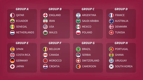Qatar Fifa Voetbal Toernooi 2022 Teams Finale Loting Groepen Met — Stockvector