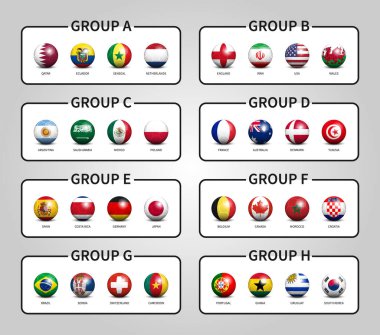2022 Katar Fifa Dünya Kupası Futbol Turnuvası. Grup aşamaları. Bayrak desenli futbol. Vektör .