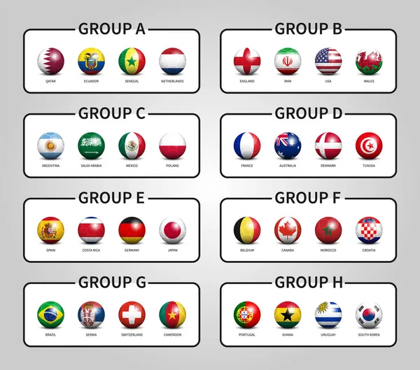 Κατάρ Fifa Παγκόσμιο Πρωτάθλημα Ποδοσφαίρου 2022 Ομαδικά Στάδια Ποδόσφαιρο Σημαία — Διανυσματικό Αρχείο