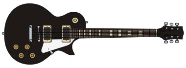 Elektro gitar