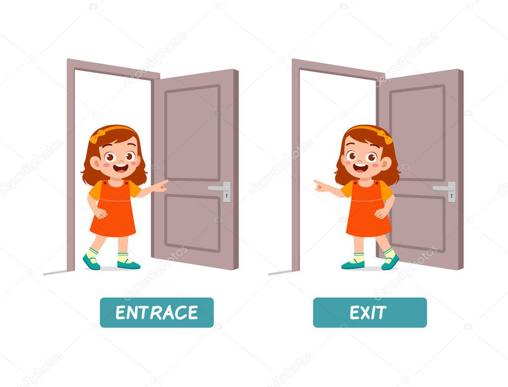 opposite word about close and open the door