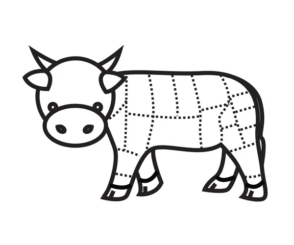 Beef Cuts Chart (cow) isolated on white background. vector — Stock Vector