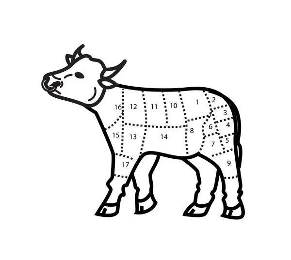 Carne de vacuno Gráfico de cortes vaca aislada en el vector de fondo blanco — Vector de stock