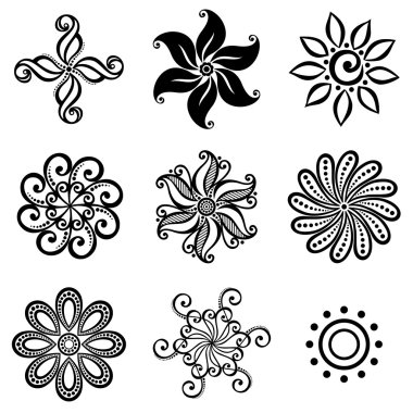 Deco küçük daire ayarla